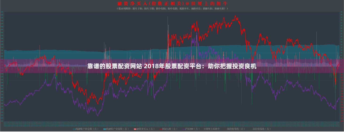 靠谱的股票配资网站 2018年股票配资平台：助你把握投资良机