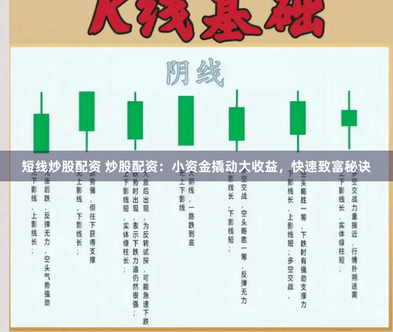 短线炒股配资 炒股配资：小资金撬动大收益，快速致富秘诀