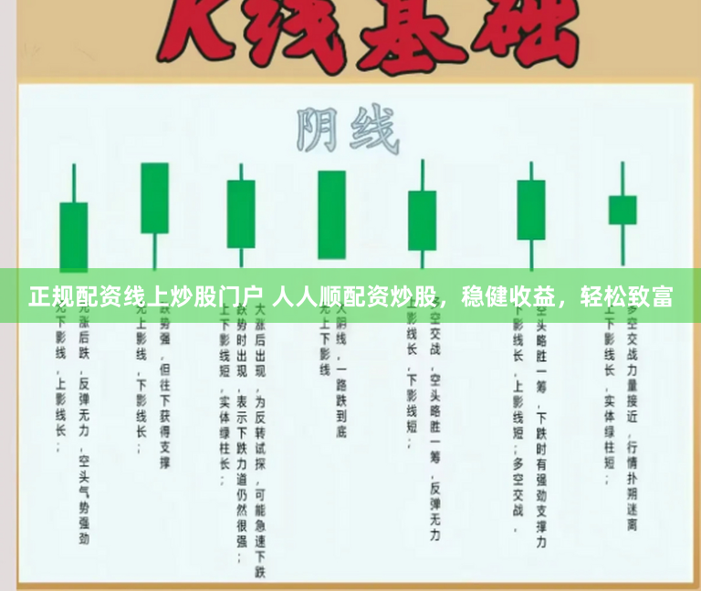 正规配资线上炒股门户 人人顺配资炒股，稳健收益，轻松致富