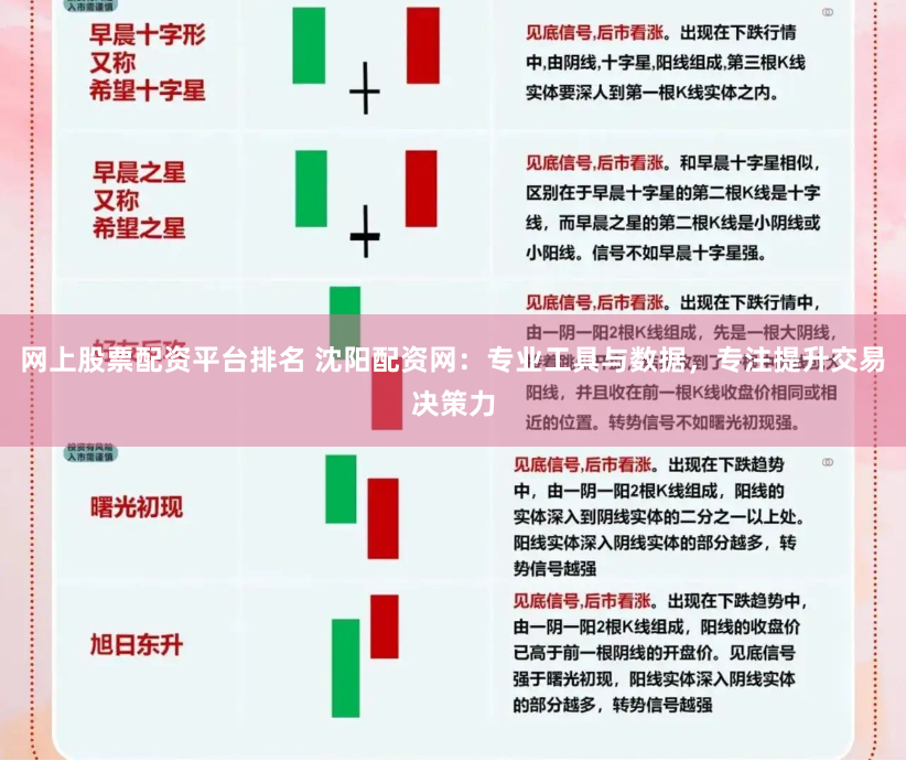 网上股票配资平台排名 沈阳配资网：专业工具与数据，专注提升交易决策力