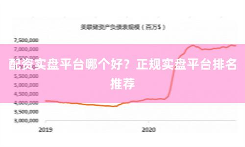 配资实盘平台哪个好？正规实盘平台排名推荐