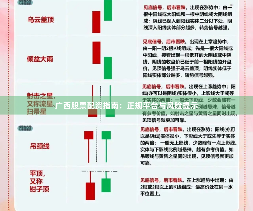 广西股票配资指南:正规平台与风险提示