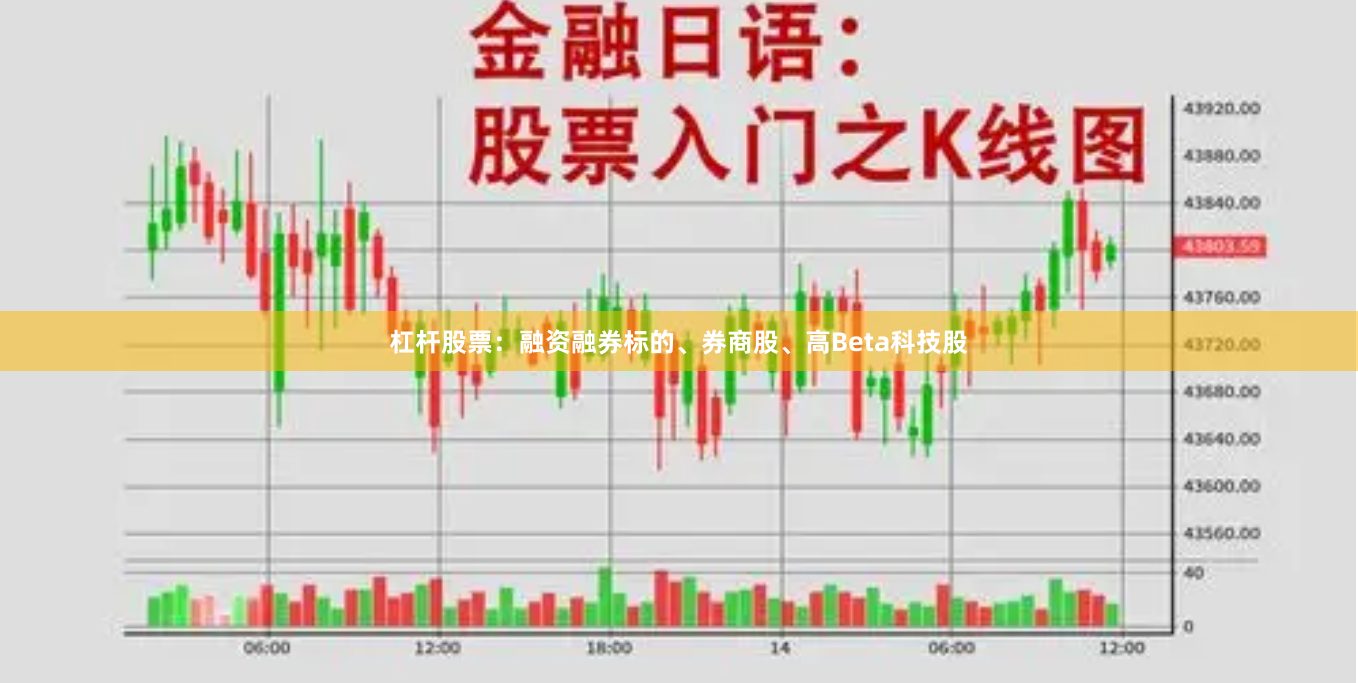 杠杆股票：融资融券标的、券商股、高Beta科技股