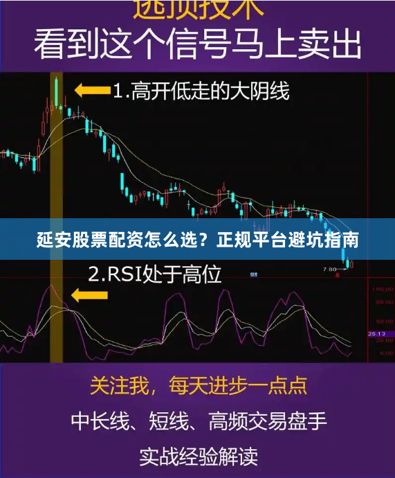 延安股票配资怎么选？正规平台避坑指南