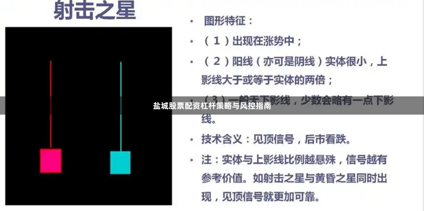 盐城股票配资杠杆策略与风控指南